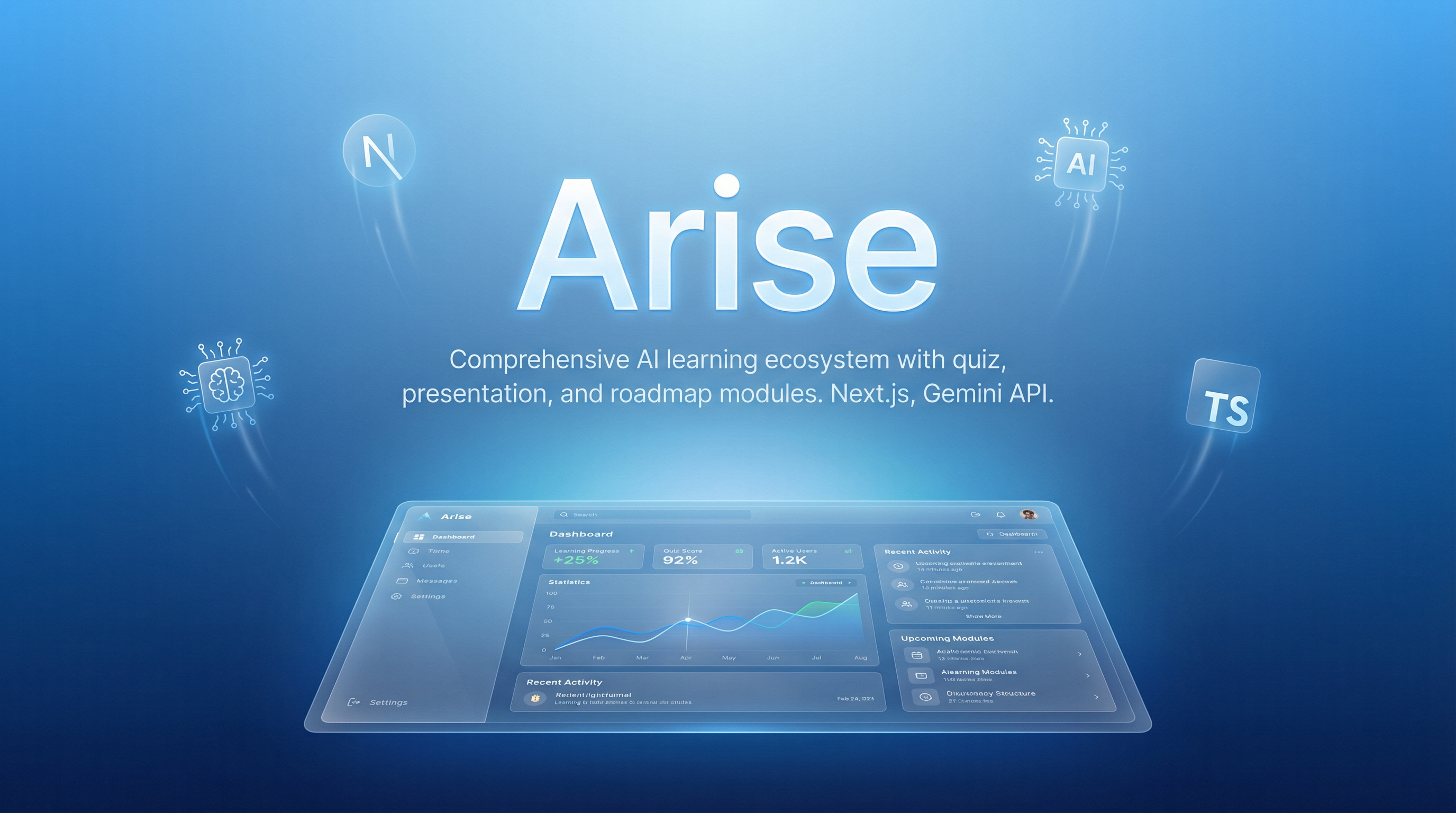 Arise